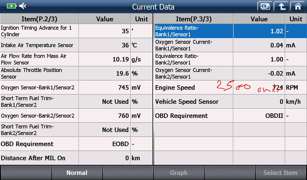 OBD2 preview